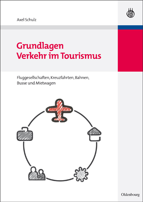 Grundlagen im Tourismus